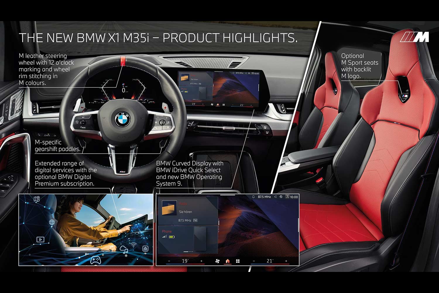 2024 BMW X1 M35i Infographics Interior AUTOBICS